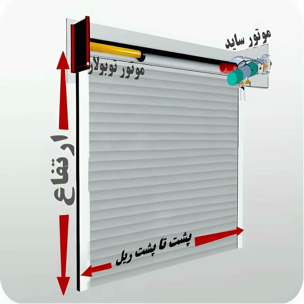 قیمت درب کرکره ای پارکینگ بر اساس ابعاد و نوع اجرا